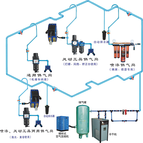 1445914181103018.jpg 龍神PVR供氣系統(tǒng)500.jpg